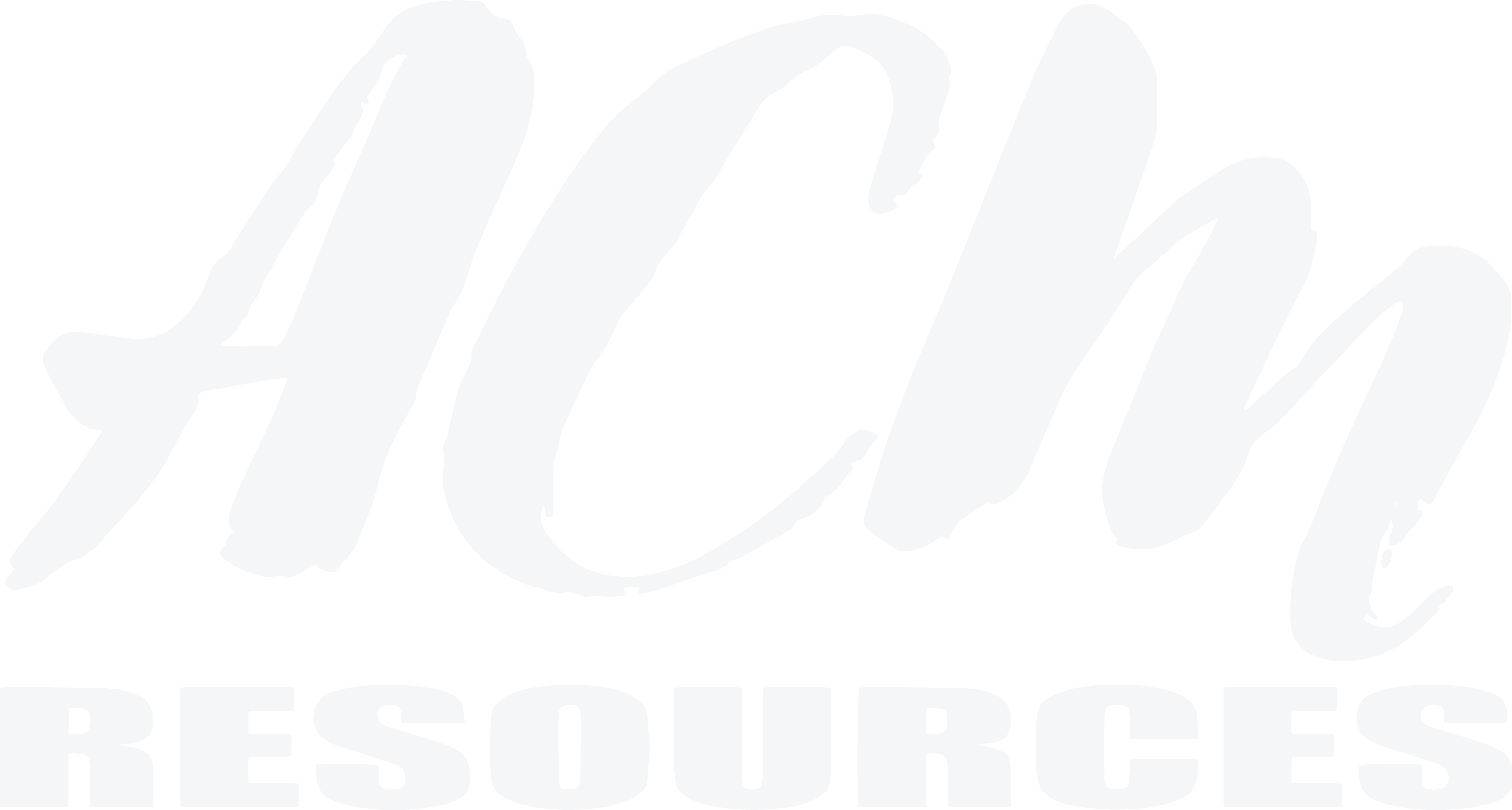 ACM Resources